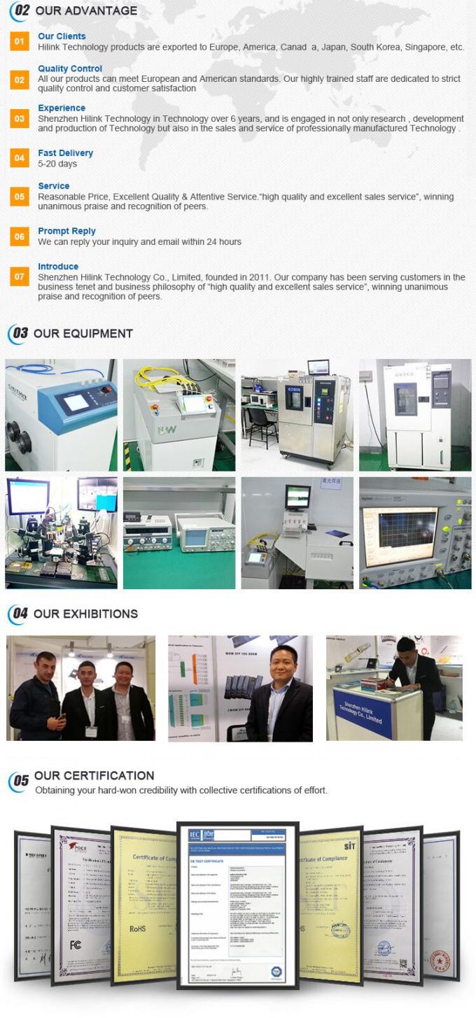 QSFP 40G ZR4 100KM 1550nm 40Gb/s QSFP+ Πιστολήπτης Duplex LC Οπτική Ενότητα DOM 3