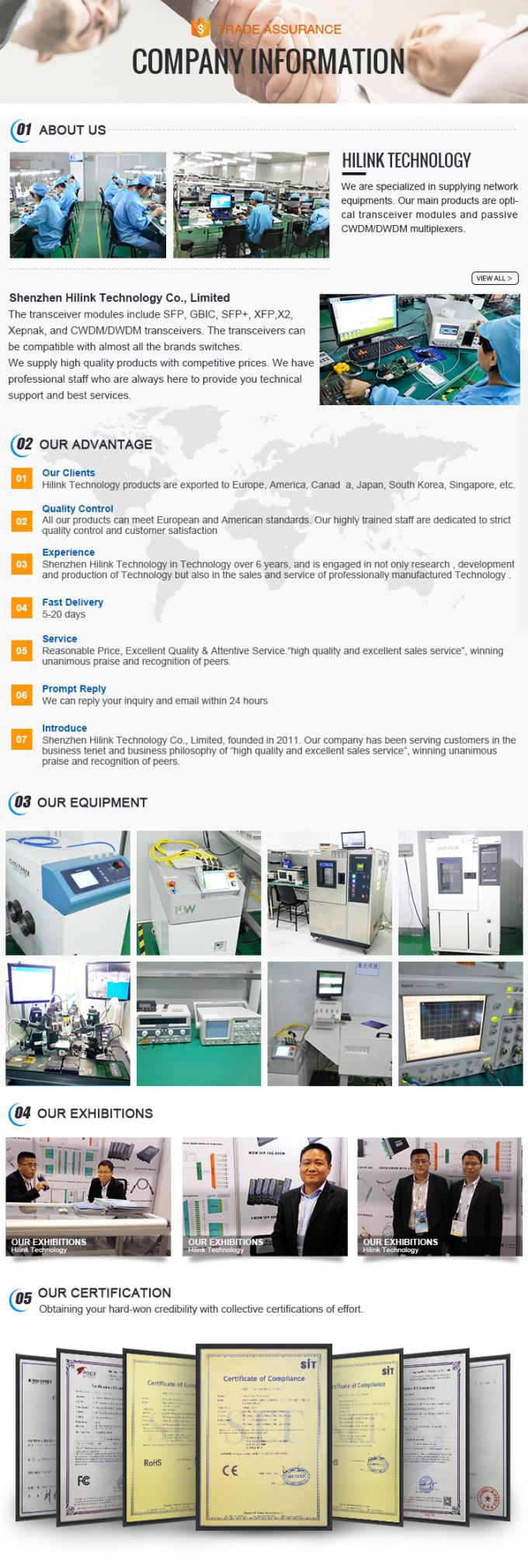 25G ZR SFP 80KM LC 25G Ethernet SFP Transceiver DOM 1310nm Πηρακτήρες οπτικών ινών 5