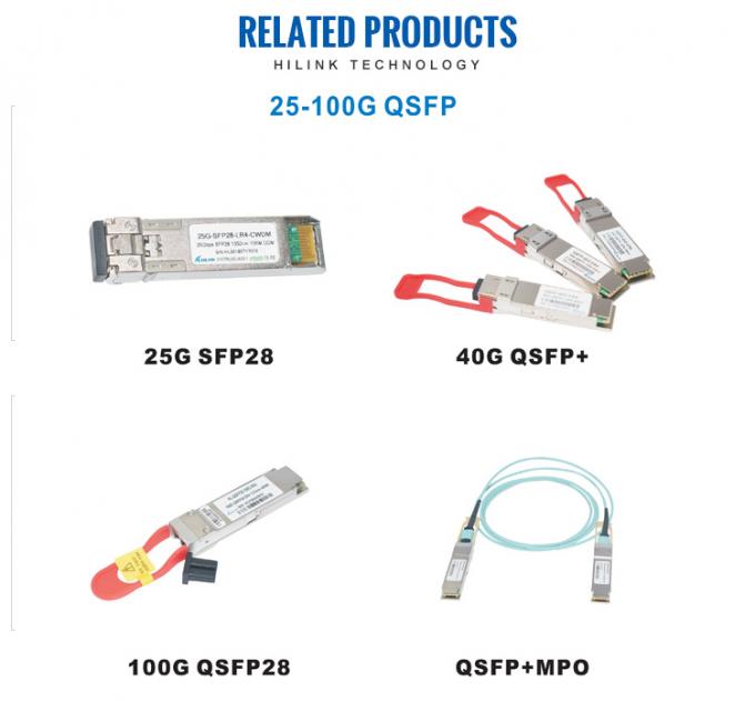 100G ZR QSFP28 DCO 120KM C-Band ρυθμιζόμενος ψηφιακός δέκτης αισθητικής DOM LC 2