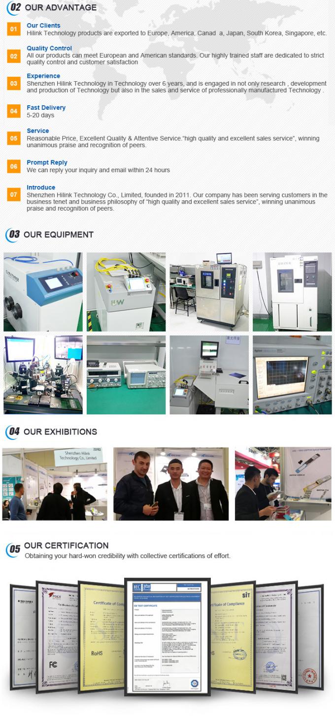 100G ZR QSFP28 DCO 120KM C-Band ρυθμιζόμενος ψηφιακός δέκτης αισθητικής DOM LC 4