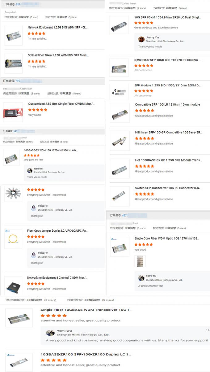 Διάταξη 9/125um 2.0/3.0mm 2M Jumpers 6