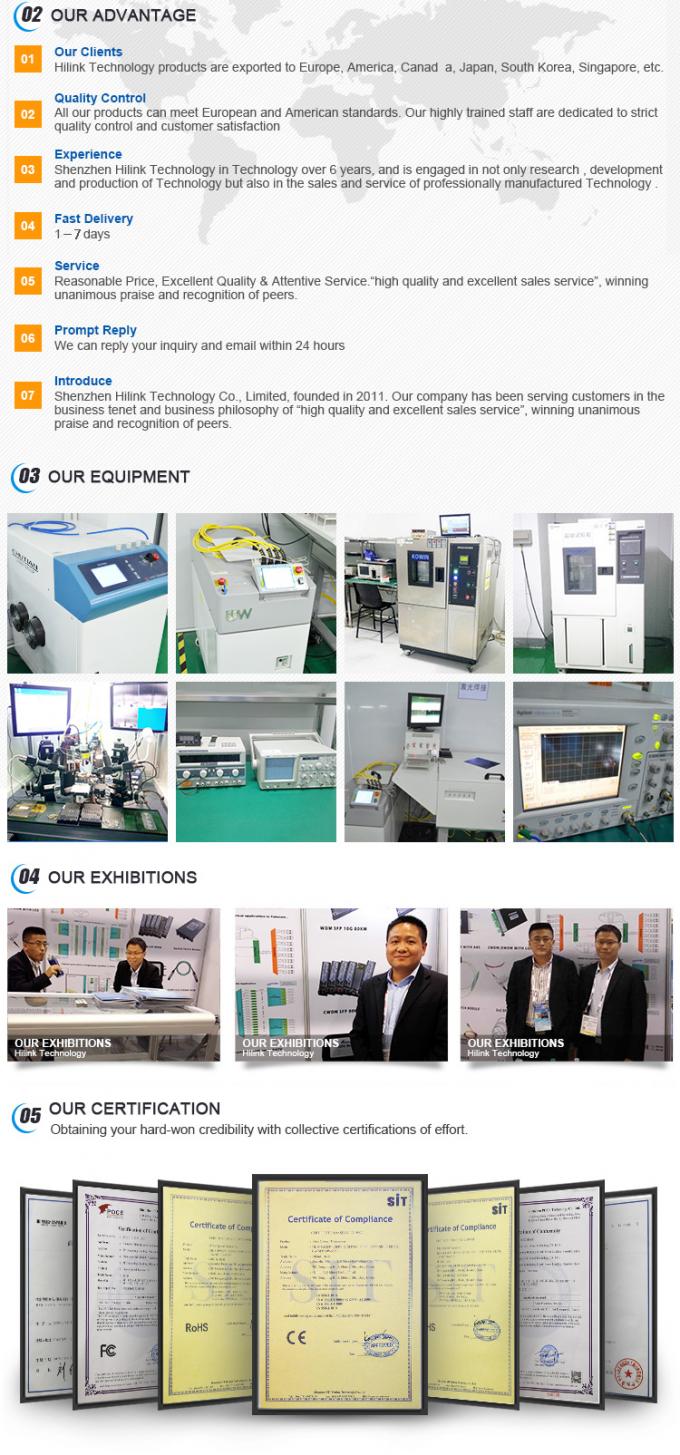 Διάταξη 9/125um 2.0/3.0mm 2M Jumpers 9