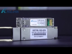 40/100G παρουσίαση σε συνέχειες προϊόντων