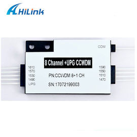 8 μίνι μικρός CWDM Mux Demux πολυδιαυλωτής ινών CCWDM ενότητας καναλιών