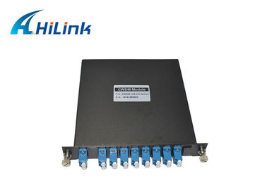 ενιαία ίνα LC/UPC 1270nm-1410nm κασετών 8CH CWDM οπτική Mux Demux LGX